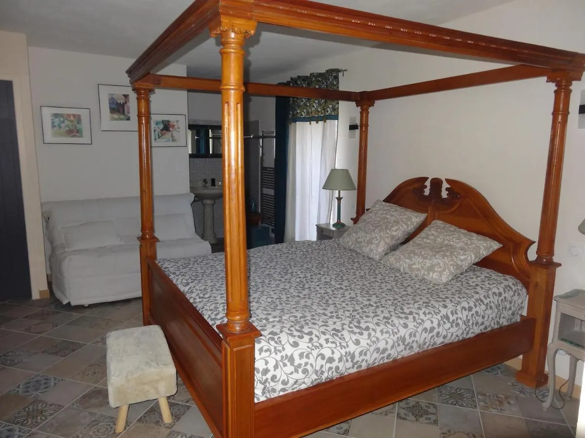 Gasthof Hotel Le Domaine De La Plume La Gimond