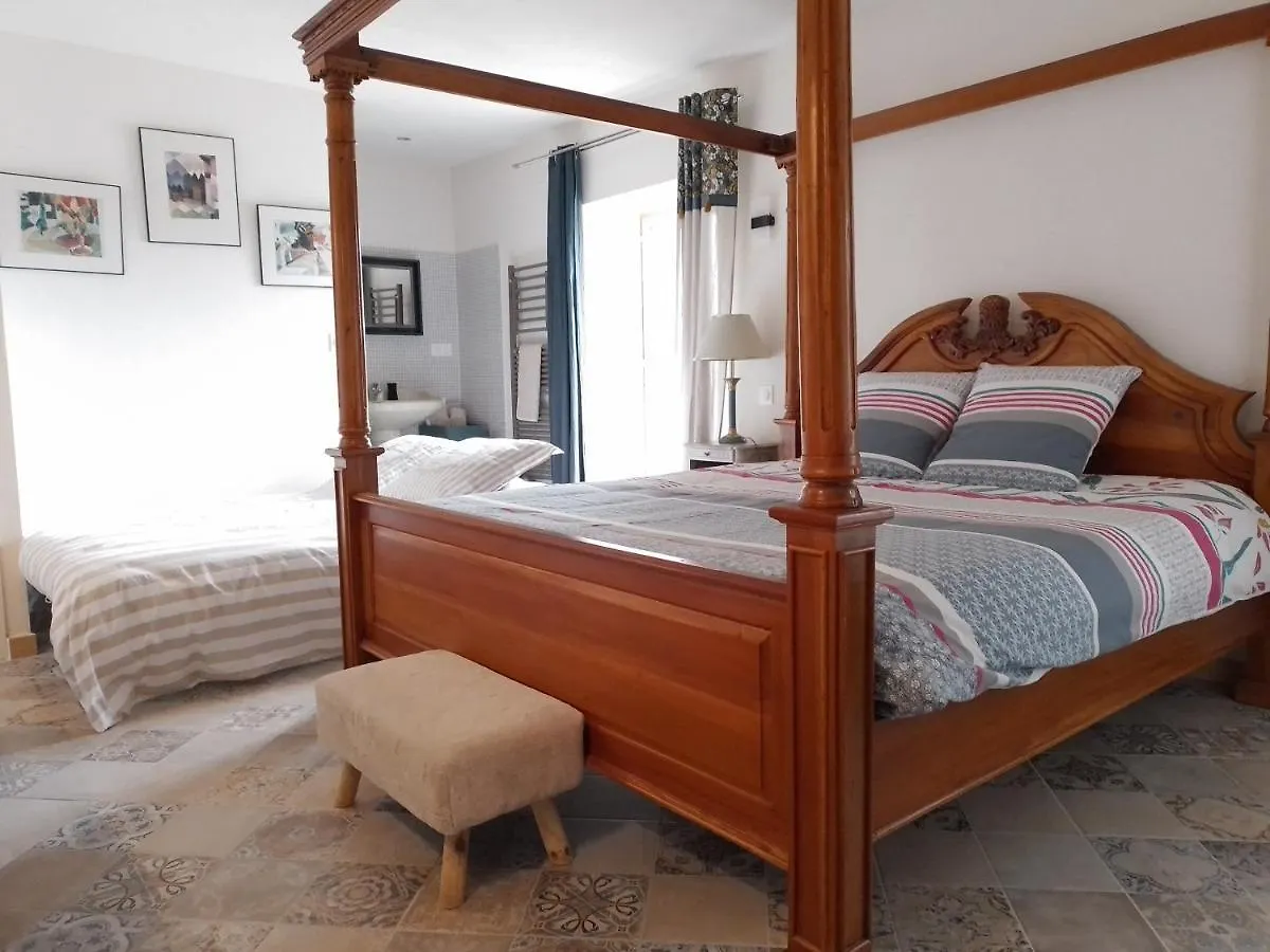 Hotel Le Domaine De La Plume La Gimond Gasthof